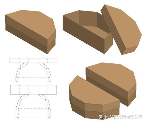 常用143款產(chǎn)品包裝設(shè)計平面展開圖 平面設(shè)計師的實(shí)用資源寶典